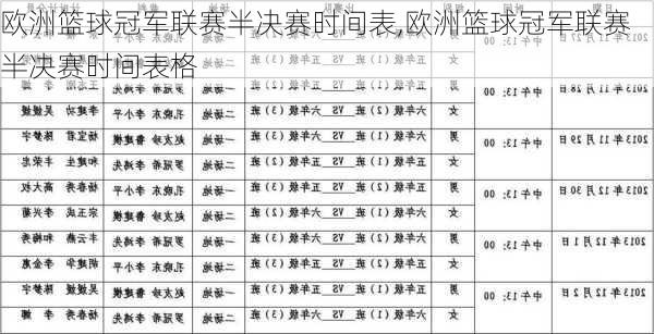 欧洲篮球冠军联赛半决赛时间表,欧洲篮球冠军联赛半决赛时间表格