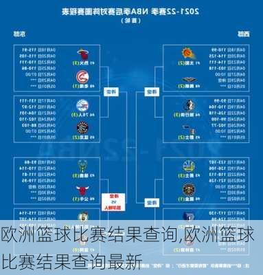 欧洲篮球比赛结果查询,欧洲篮球比赛结果查询最新