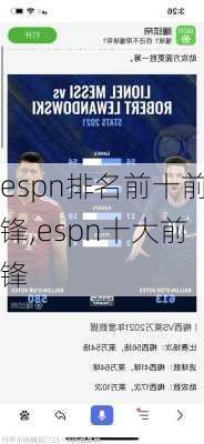 espn排名前十前锋,espn十大前锋