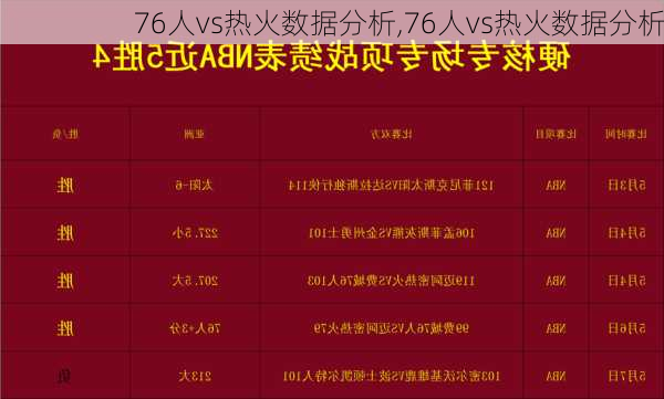 76人vs热火数据分析,76人vs热火数据分析
