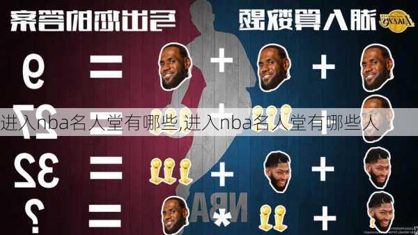 进入nba名人堂有哪些,进入nba名人堂有哪些人