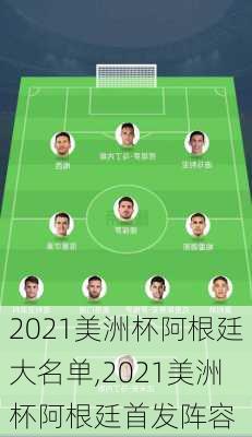 2021美洲杯阿根廷大名单,2021美洲杯阿根廷首发阵容