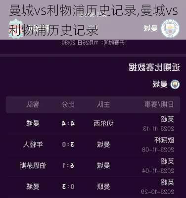 曼城vs利物浦历史记录,曼城vs利物浦历史记录