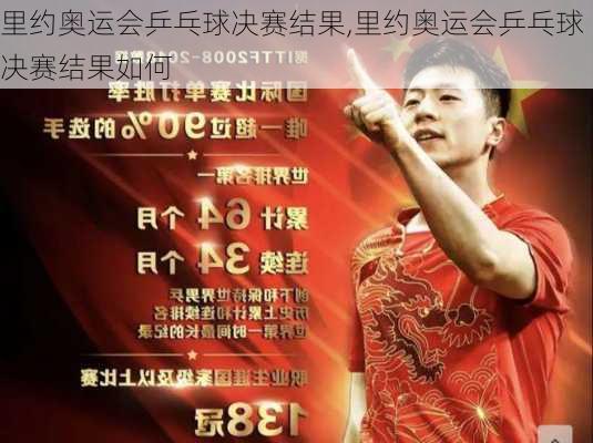 里约奥运会乒乓球决赛结果,里约奥运会乒乓球决赛结果如何