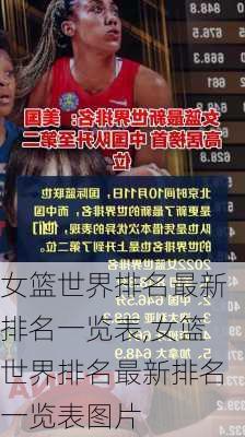 女篮世界排名最新排名一览表,女篮世界排名最新排名一览表图片