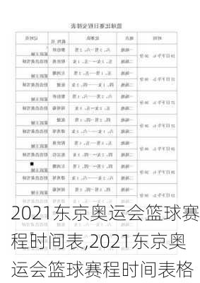 2021东京奥运会篮球赛程时间表,2021东京奥运会篮球赛程时间表格