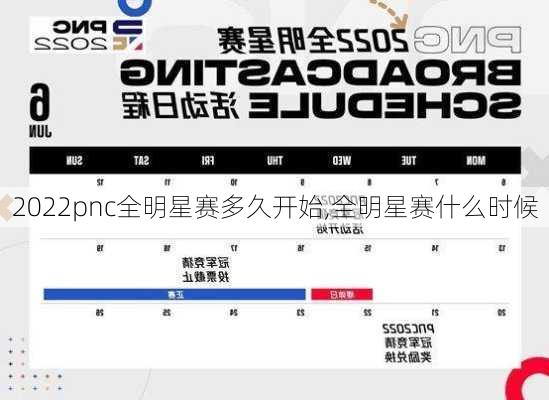 2022pnc全明星赛多久开始,全明星赛什么时候