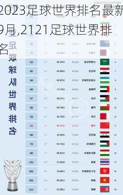 2023足球世界排名最新9月,2121足球世界排名