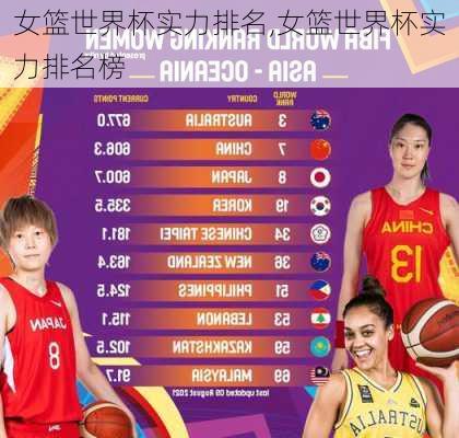 女篮世界杯实力排名,女篮世界杯实力排名榜