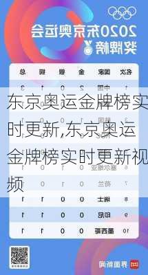 东京奥运金牌榜实时更新,东京奥运金牌榜实时更新视频