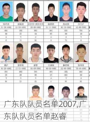 广东队队员名单2007,广东队队员名单赵睿