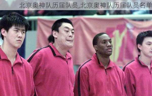 北京奥神队历届队员,北京奥神队历届队员名单