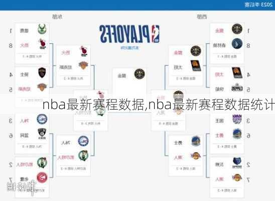 nba最新赛程数据,nba最新赛程数据统计