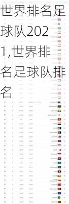 世界排名足球队2021,世界排名足球队排名