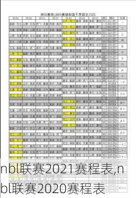 nbl联赛2021赛程表,nbl联赛2020赛程表