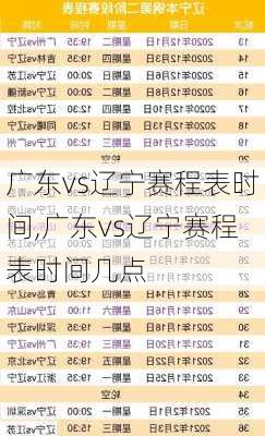 广东vs辽宁赛程表时间,广东vs辽宁赛程表时间几点