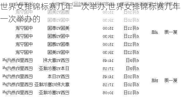 世界女排锦标赛几年一次举办,世界女排锦标赛几年一次举办的