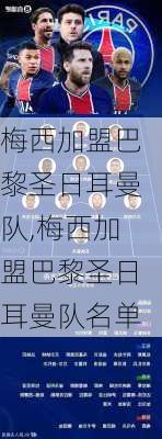 梅西加盟巴黎圣日耳曼队,梅西加盟巴黎圣日耳曼队名单
