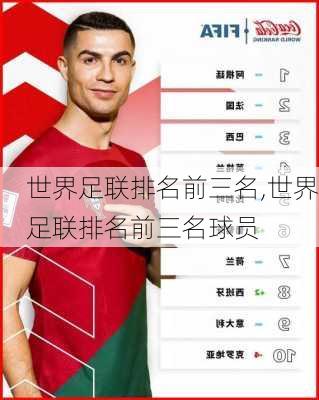 世界足联排名前三名,世界足联排名前三名球员