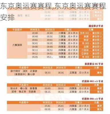 东京奥运赛赛程,东京奥运赛赛程安排