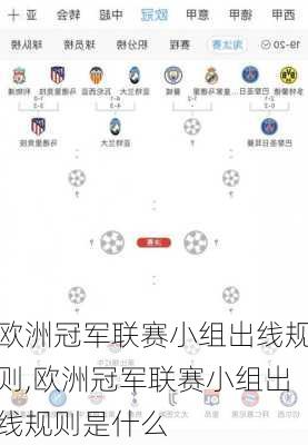 欧洲冠军联赛小组出线规则,欧洲冠军联赛小组出线规则是什么