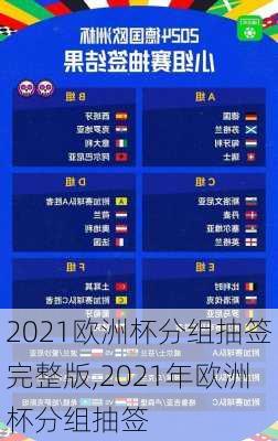 2021欧洲杯分组抽签完整版,2021年欧洲杯分组抽签