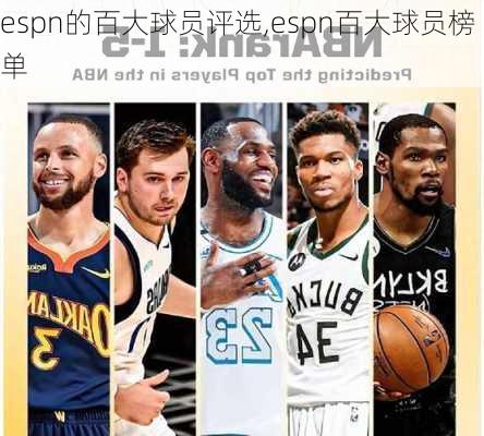 espn的百大球员评选,espn百大球员榜单