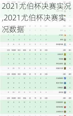 2021尤伯杯决赛实况,2021尤伯杯决赛实况数据