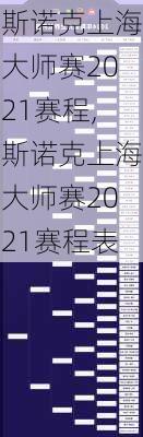 斯诺克上海大师赛2021赛程,斯诺克上海大师赛2021赛程表