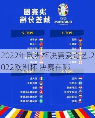 2022年欧洲杯决赛爱奇艺,2022欧洲杯 决赛在哪