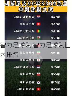 智力足球队,智力足球队世界排名