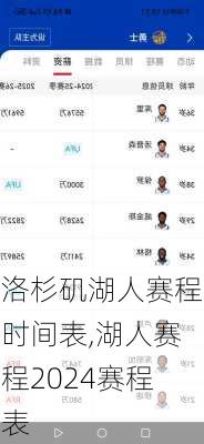 洛杉矶湖人赛程时间表,湖人赛程2024赛程表