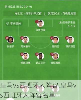 皇马vs西班牙人阵容,皇马vs西班牙人阵容名单