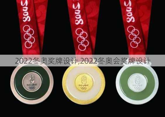 2022冬奥奖牌设计,2022冬奥会奖牌设计