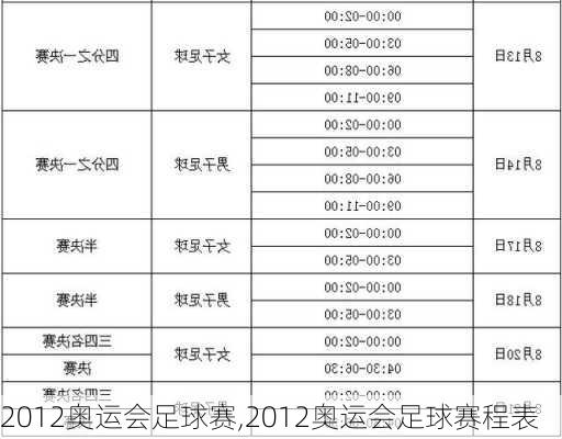 2012奥运会足球赛,2012奥运会足球赛程表