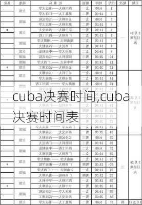 cuba决赛时间,cuba决赛时间表