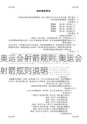 奥运会射箭规则,奥运会射箭规则说明