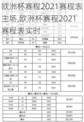 欧洲杯赛程2021赛程表主场,欧洲杯赛程2021赛程表实时