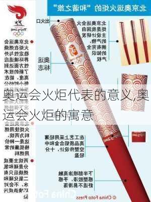 奥运会火炬代表的意义,奥运会火炬的寓意