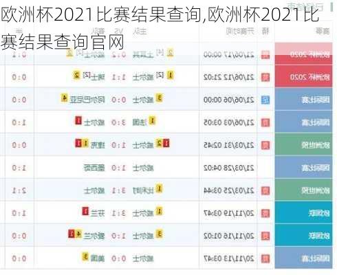 欧洲杯2021比赛结果查询,欧洲杯2021比赛结果查询官网
