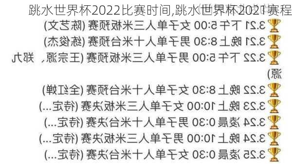 跳水世界杯2022比赛时间,跳水世界杯2021赛程