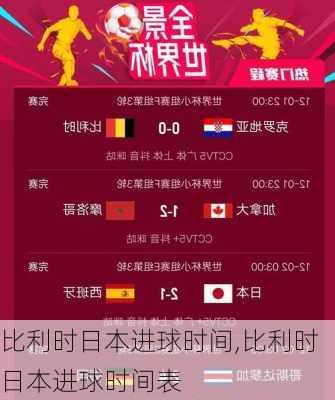 比利时日本进球时间,比利时日本进球时间表