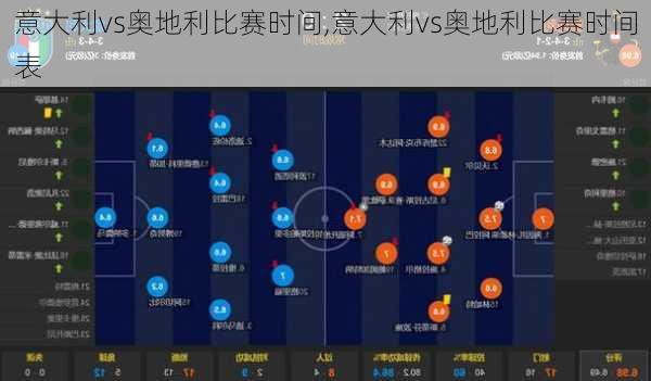 意大利vs奥地利比赛时间,意大利vs奥地利比赛时间表