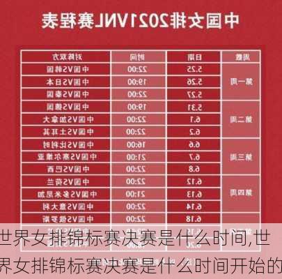 世界女排锦标赛决赛是什么时间,世界女排锦标赛决赛是什么时间开始的