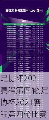 足协杯2021赛程第四轮,足协杯2021赛程第四轮比赛