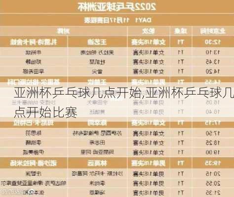 亚洲杯乒乓球几点开始,亚洲杯乒乓球几点开始比赛