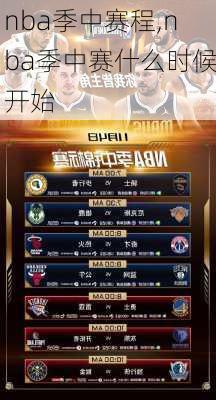 nba季中赛程,nba季中赛什么时候开始