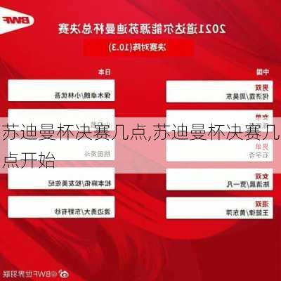 苏迪曼杯决赛几点,苏迪曼杯决赛几点开始