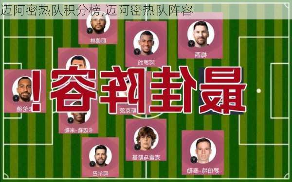 迈阿密热队积分榜,迈阿密热队阵容