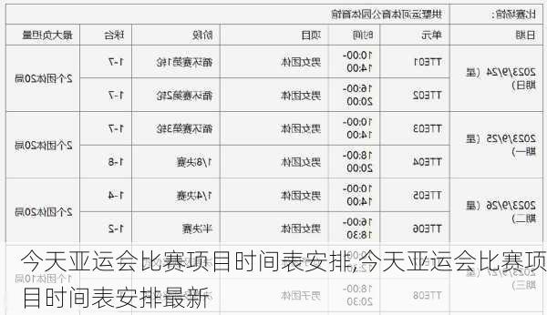 今天亚运会比赛项目时间表安排,今天亚运会比赛项目时间表安排最新